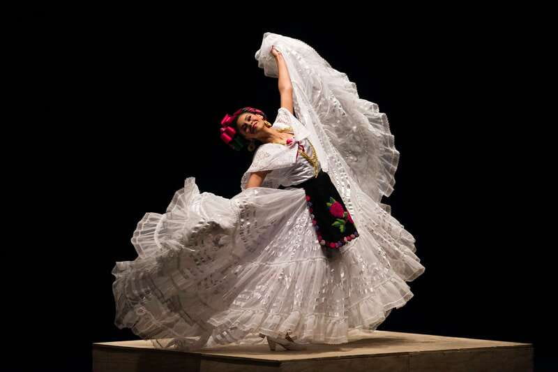 Mexico City: Mexican Folklore Ballet - Should you book the Mexican Folklore Ballet?